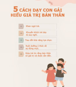Giúp Trẻ Nhận Thức Về Giá Trị Bản Thân